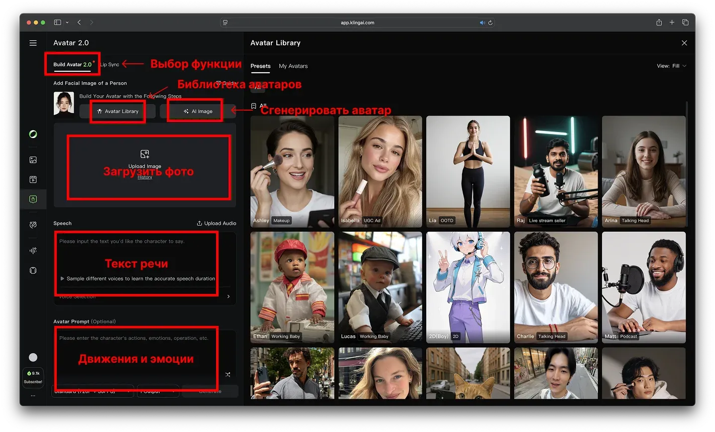 Скриншот раздела Avatar в Kling AI с пометками: выбор функции, библиотека аватаров, генерация аватара, загрузка фото, текст речи, промпт движений и эмоций